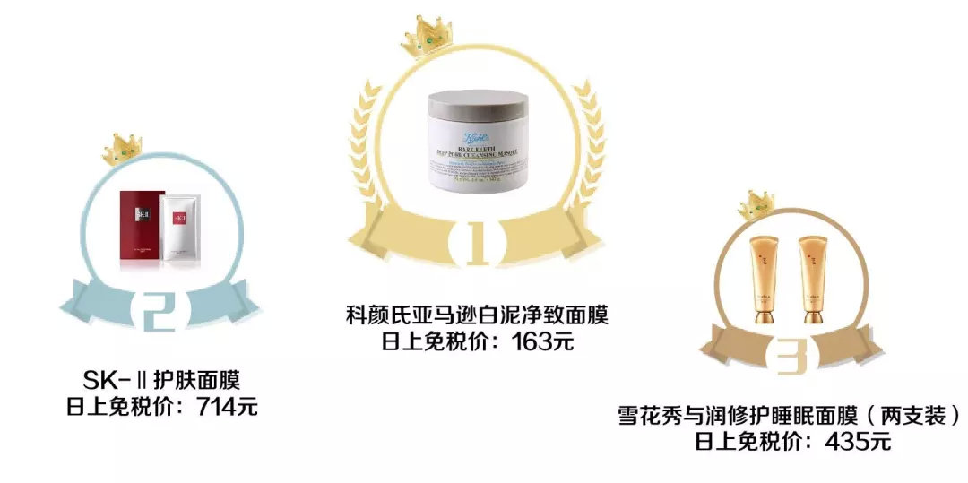 2018全球销售冠军排名,2018全年销量排行榜