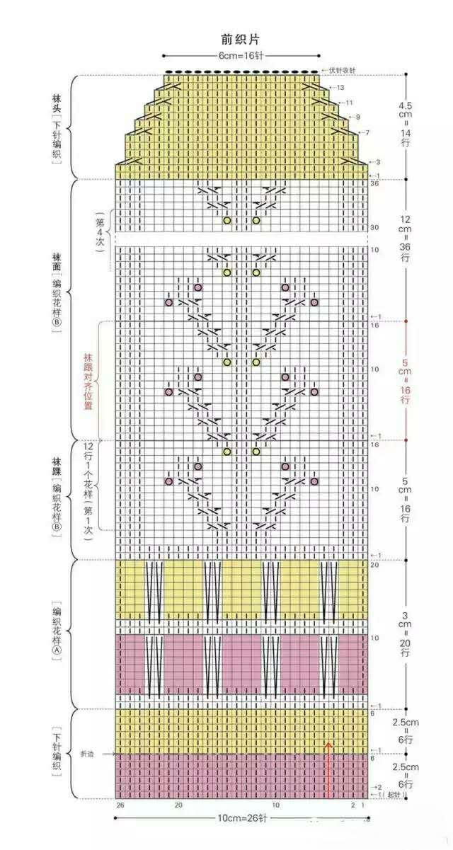 好看毛线袜棒针编织,简单厚实的毛线袜花样
