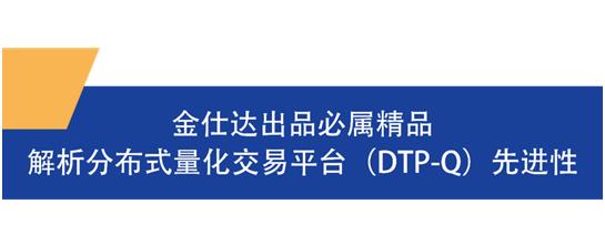 ​银保资金参与国债期货交易“开闸”，金仕达DTP-Q硬核助力行业