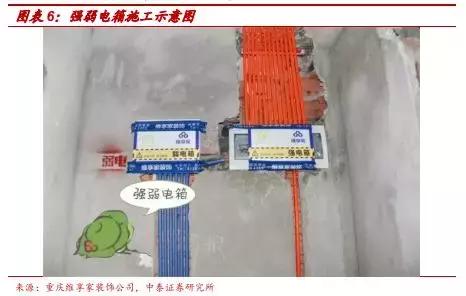 券商装修详细攻略,券商营业部装修布局