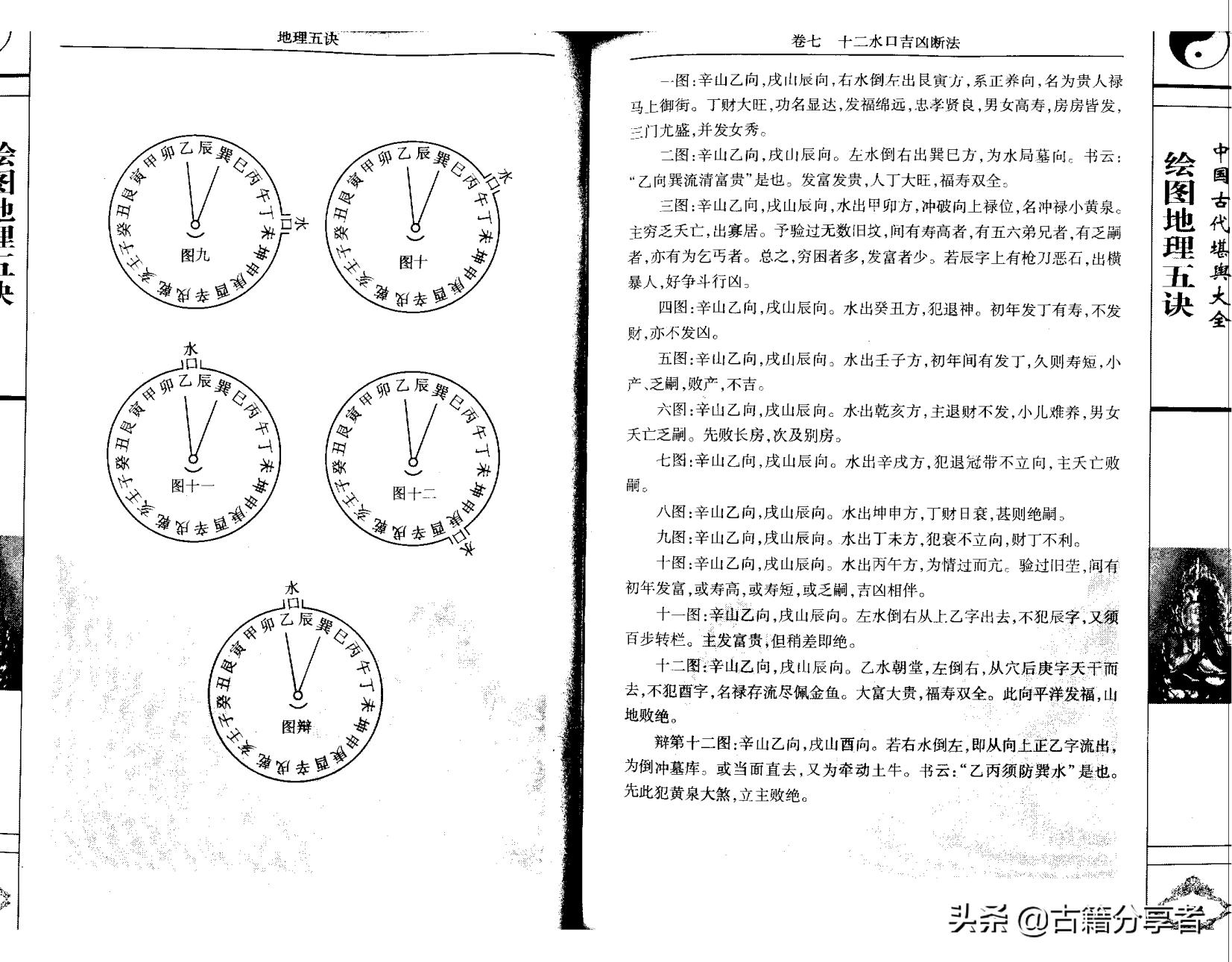 地理五诀是阳宅书还是阴宅书,地理五诀完整版阴宅风水
