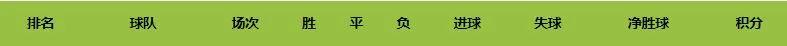 中国u19国青2-0击败尤文u19,4战4败狂丢21球视频