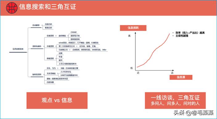 互联网用户研究怎么做,互联网用户研究是啥