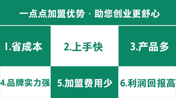 一点点奶茶加盟新政策,一点点奶茶加盟面谈