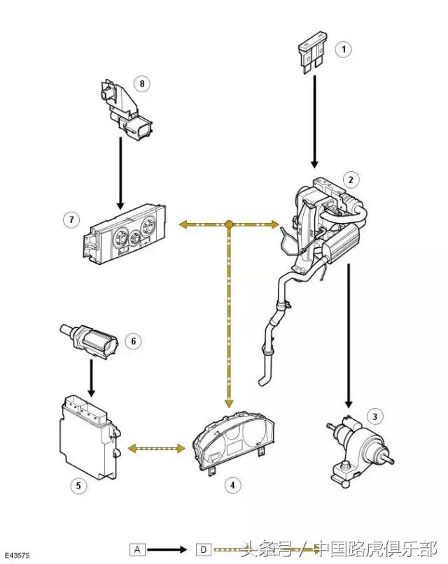路虎汽车技术案例分析总结,路虎技术是哪里的