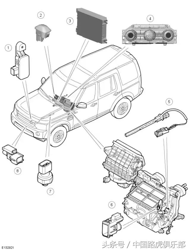 路虎汽车技术案例分析总结,路虎技术是哪里的