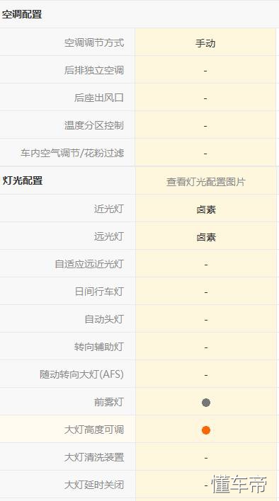 开起亚k5是什么体验,开起亚k2的都是什么人