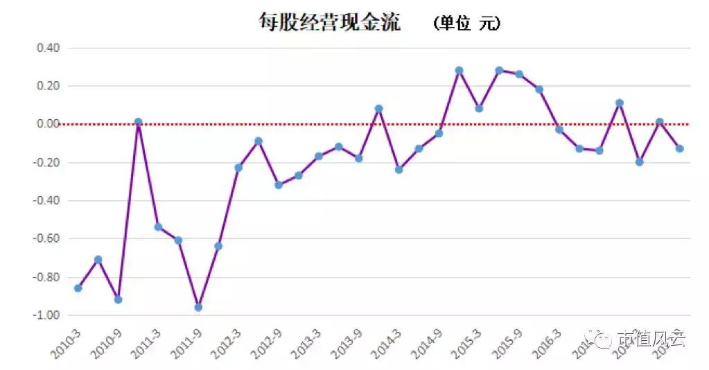 鼎汉技术是绩优股吗,鼎汉技术十倍股