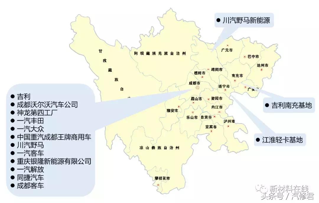 中国7大主机厂,国内有哪些主机厂