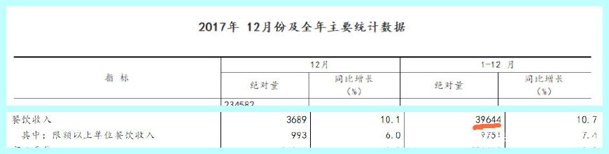 在济南干外卖店挣钱吗,济南干外卖