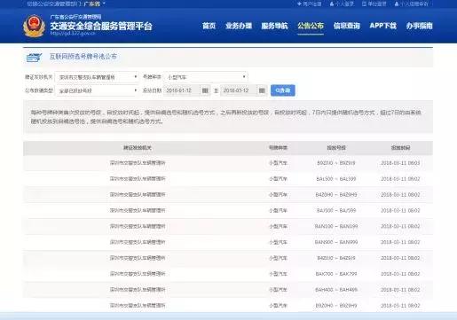 个人车牌靓号怎么出售,个人靓号牌照如何卖