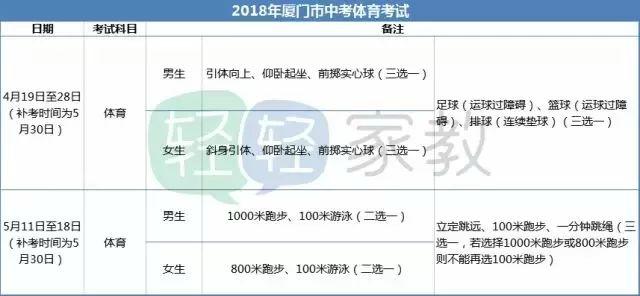 物理化学实验考几个,化学物理实验如何满分