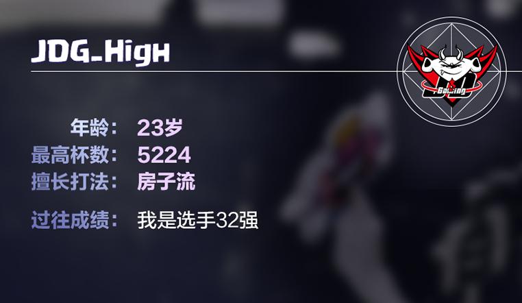 这是一只新星电竞战队，平均年龄不足20，却是皇室战争老手！