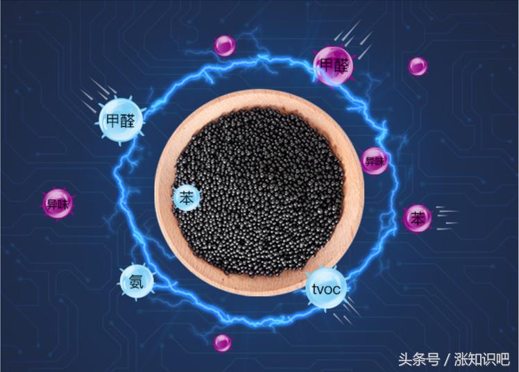 家具油漆味胶水味,装修家具油漆味道怎么清除