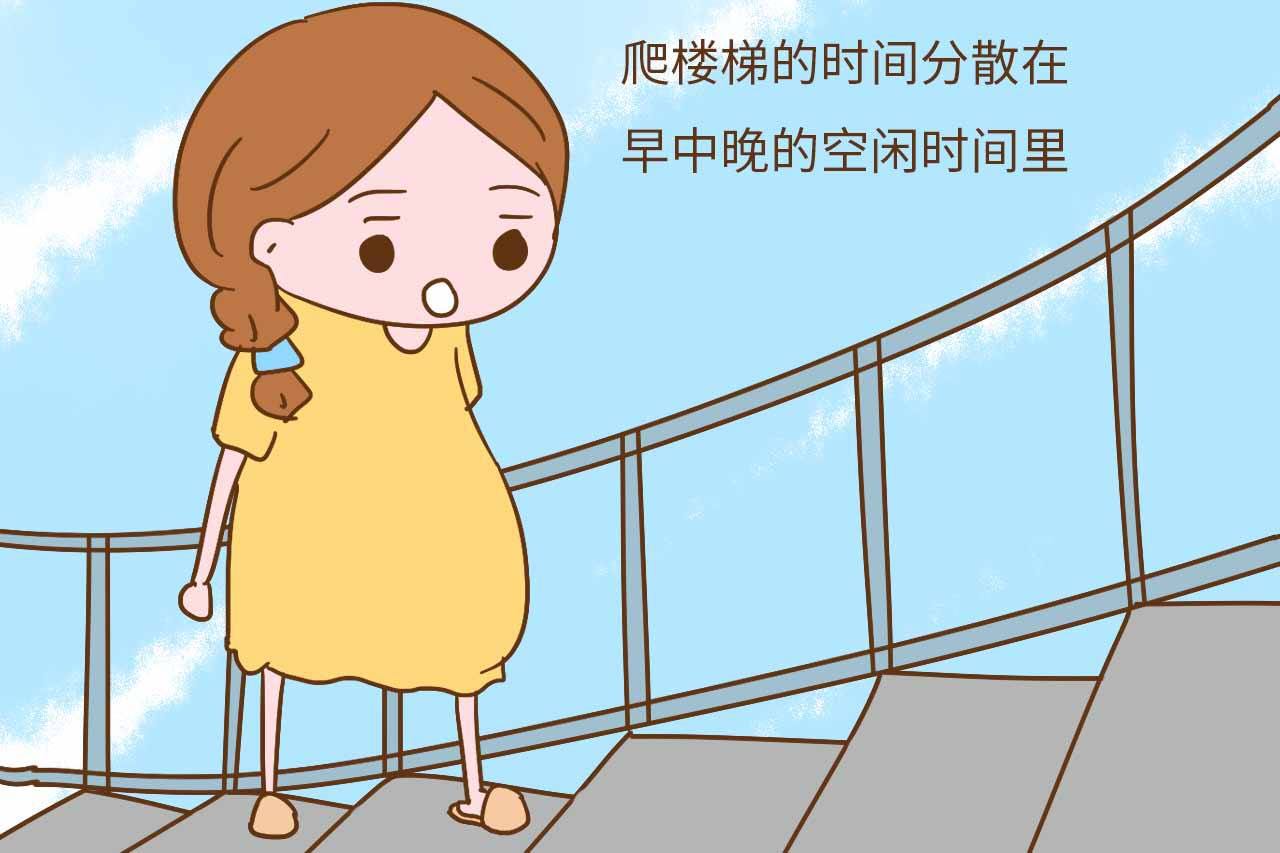 五分钟快速读懂“入盆”，准备卸货的孕妈看这里！