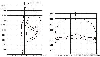 精益基础知识大全,精益生产基础知识