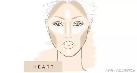 刘海选对堪比整容级刘海,好看的刘海堪比整容减龄刘海