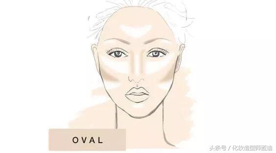 刘海选对堪比整容级刘海,好看的刘海堪比整容减龄刘海