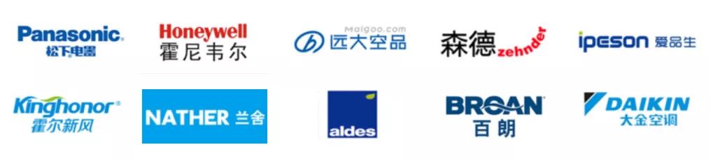 吊顶式新风系统推荐,新风系统主机吊顶效果图