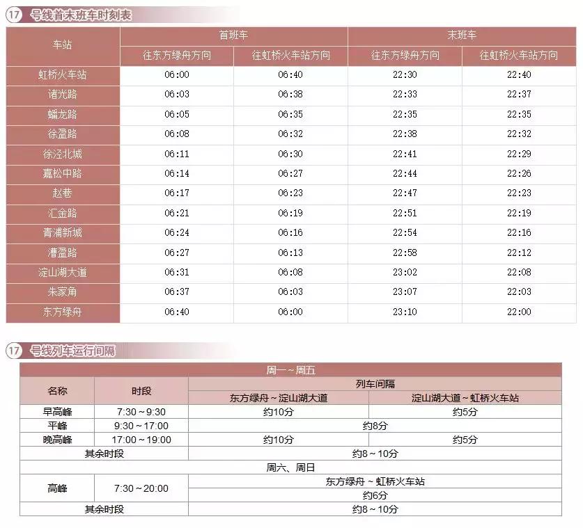 上海地铁最新换乘首末班车时刻表,2023上海地铁末班车时间