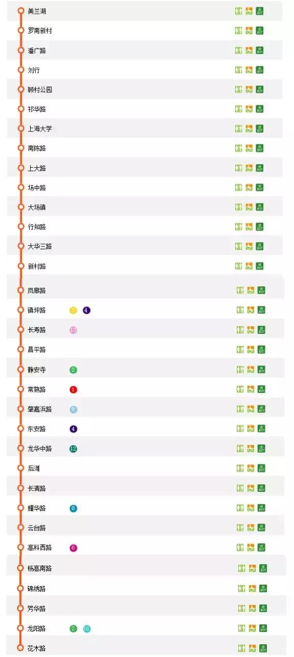 上海地铁最新换乘首末班车时刻表,2023上海地铁末班车时间