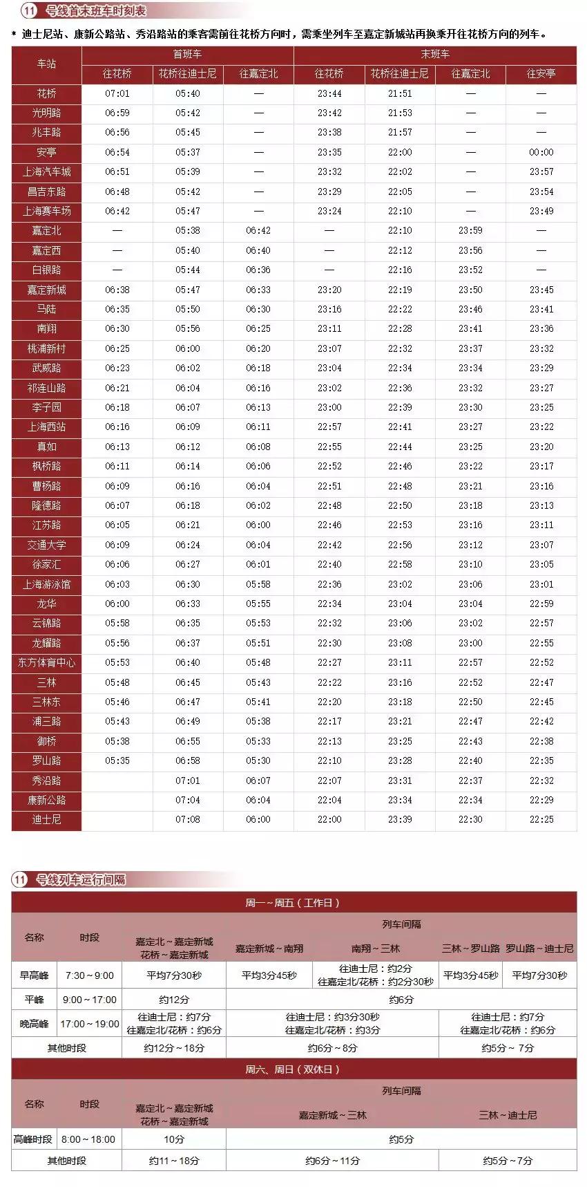上海地铁最新换乘首末班车时刻表,2023上海地铁末班车时间