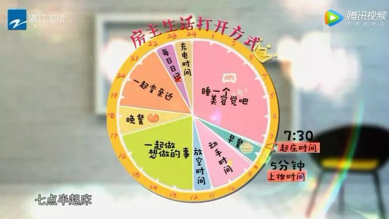 韩雪豪宅罕见曝光,韩雪豪宅淑女之家