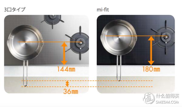 日式燃气灶为什么这么好,哪一款燃气灶最好