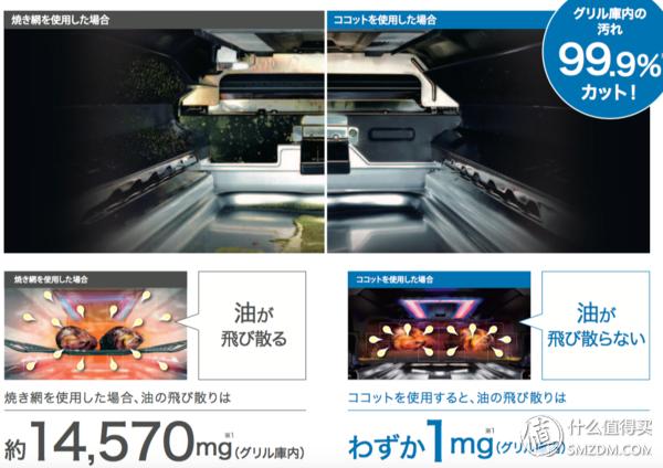 日式燃气灶为什么这么好,哪一款燃气灶最好