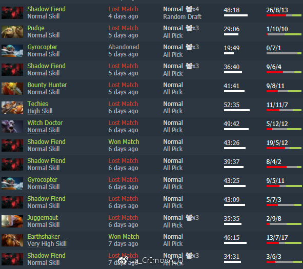 dota2老干爹月夜枫,dota2主播月夜枫