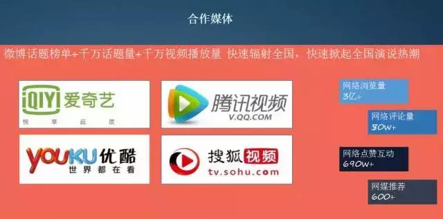 北京小央美国学未来馆，为爱前行，全国开放加盟~