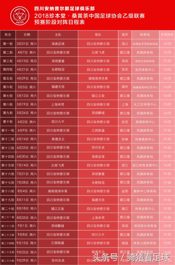 中乙vs四川安纳,中甲四川安纳最新战况