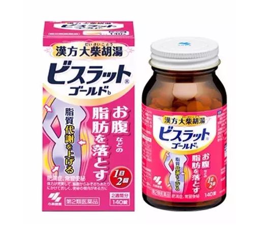 公认最好的减肥产品有哪些,十大公认减肥产品