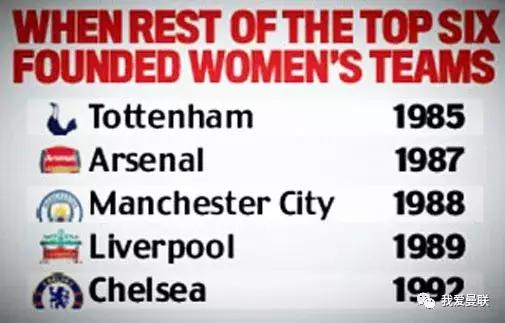 曼联官宣青训小将离队,曼联宣布签下德里赫特