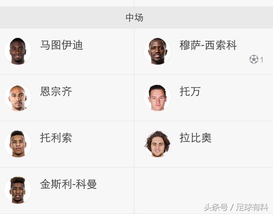 98年世界杯决赛法国队阵容,98年世界杯冠军法国队阵容