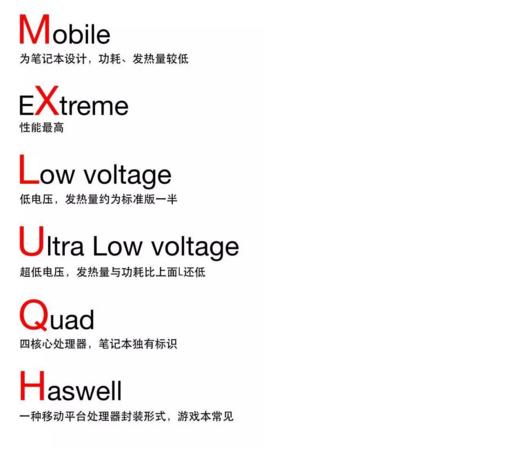 笔记本屏幕参数怎么看,笔记本性能参数怎么看