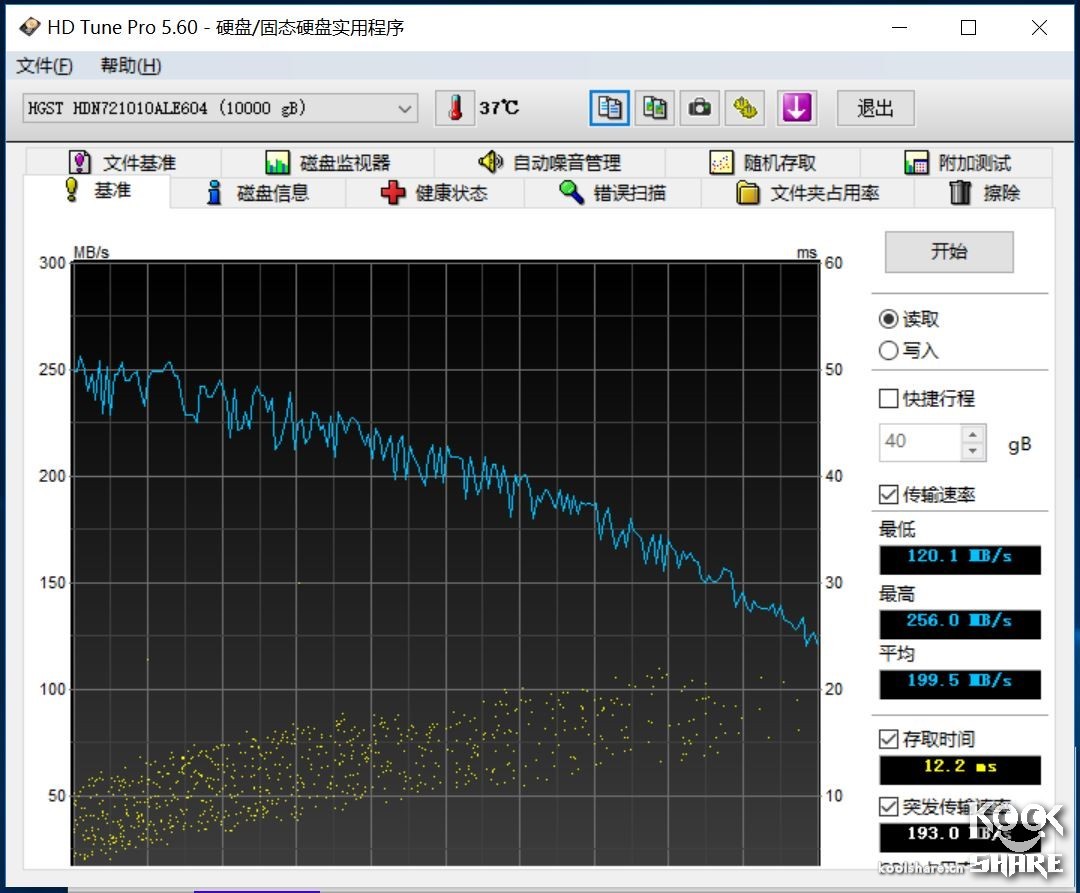 hgst的硬盘质量怎么样,hgst笔记本机械硬盘