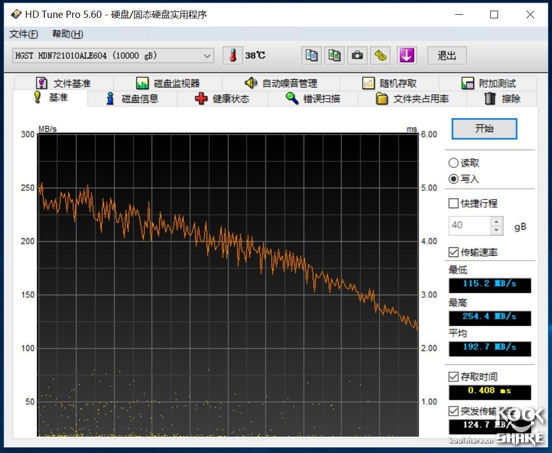 hgst的硬盘质量怎么样,hgst笔记本机械硬盘