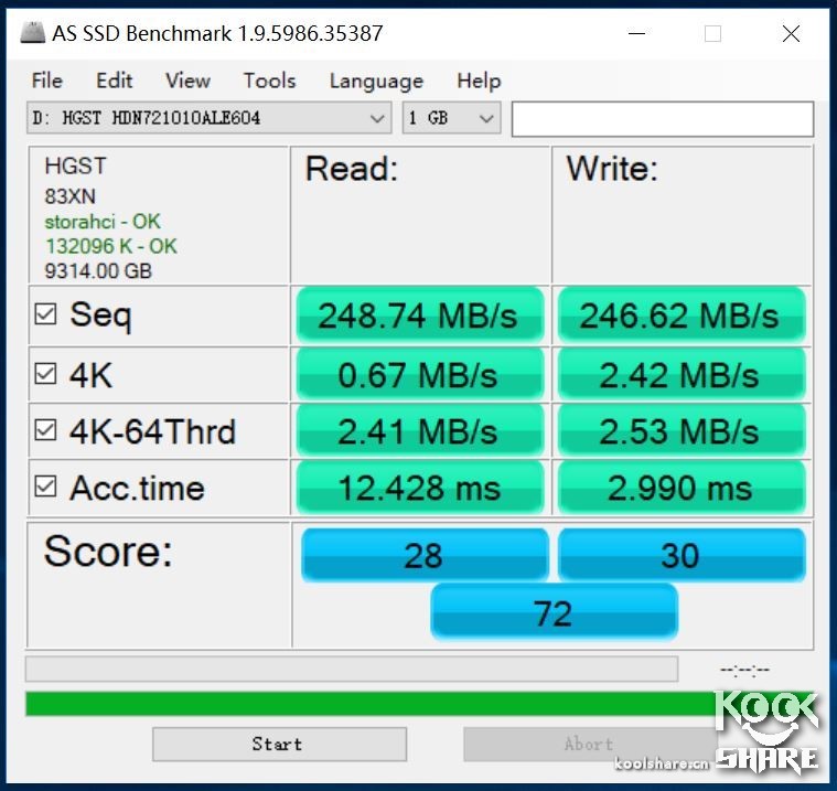 hgst的硬盘质量怎么样,hgst笔记本机械硬盘