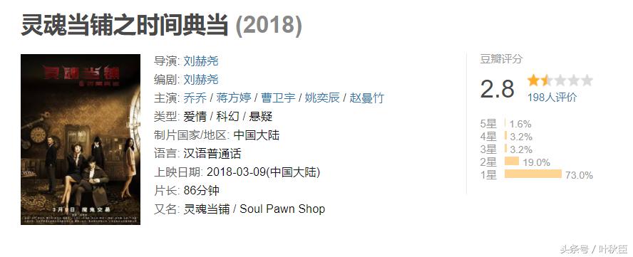 第8号当铺之灵魂典当,灵魂当铺之时间典当安静