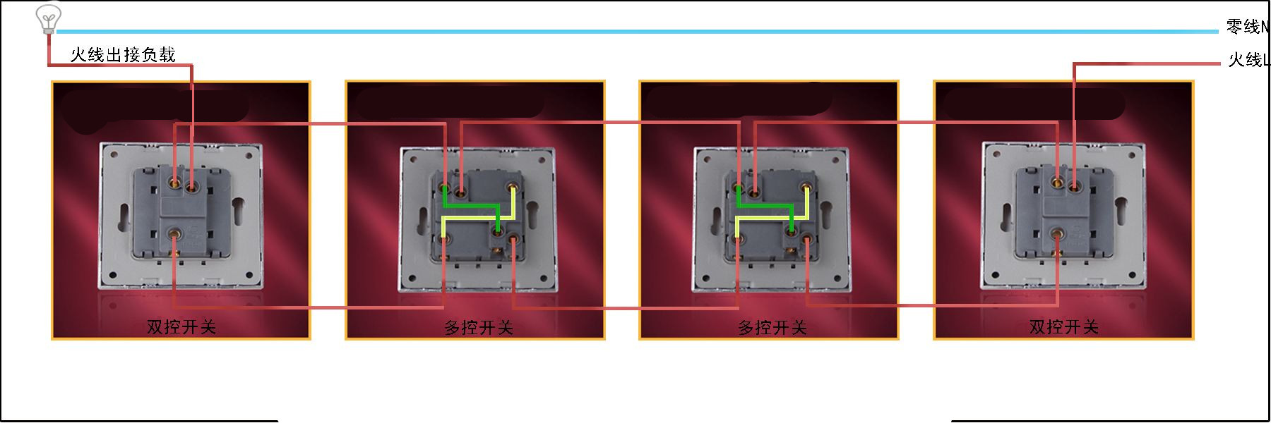 电工大俵哥视频教学,大俵哥电工技能实训视频