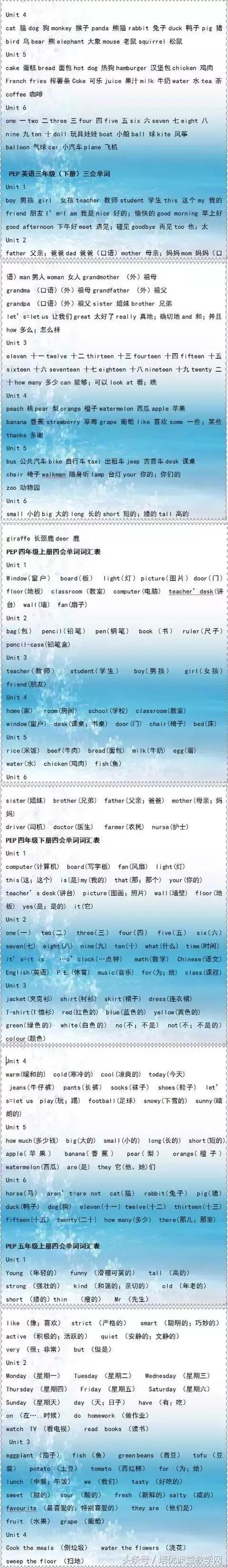 三起点小学英语单词词汇和语法,小学英语语法与词汇满分