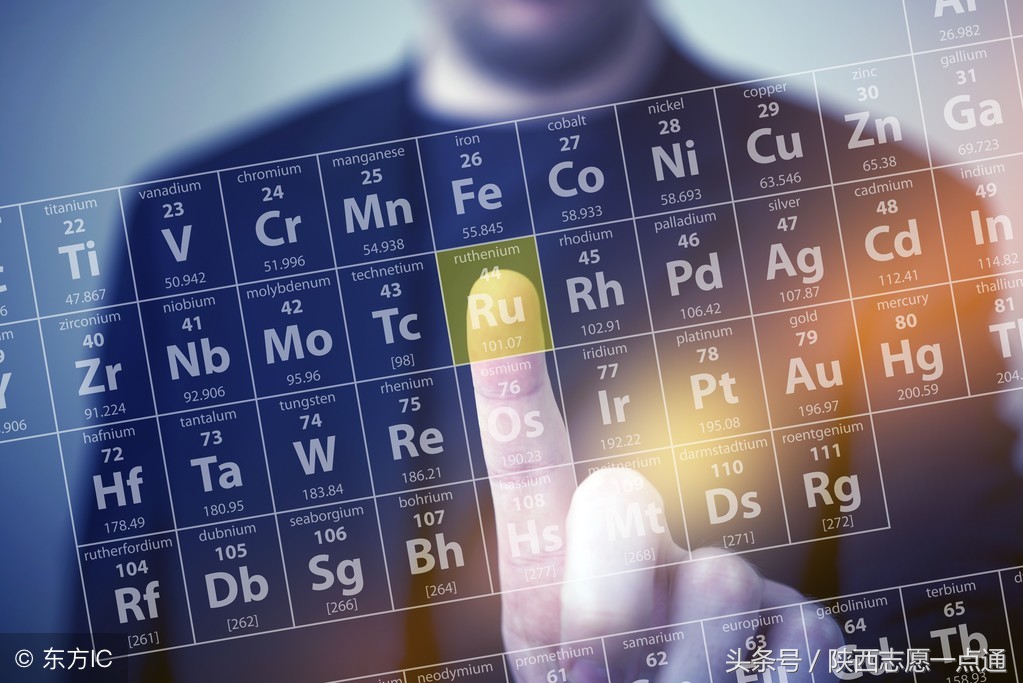 金属性与非金属性的强弱判断,高考金属化学题解题方法