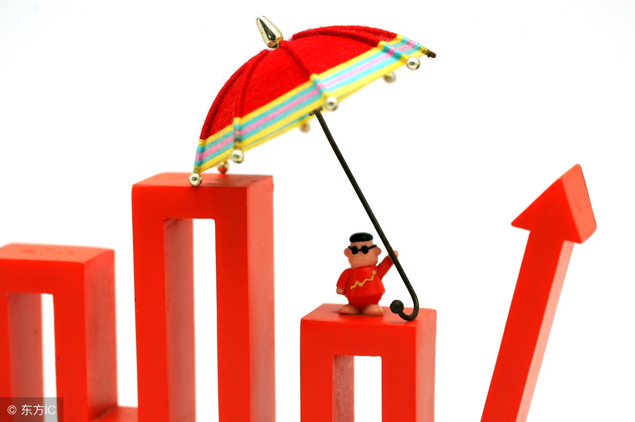 外汇黄金k线图分析讲解,黄金外汇k线走势怎么看