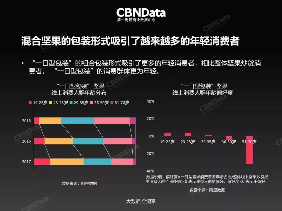 盘点很好吃的零食脏脏包,还记得当年很火的脏脏包吗
