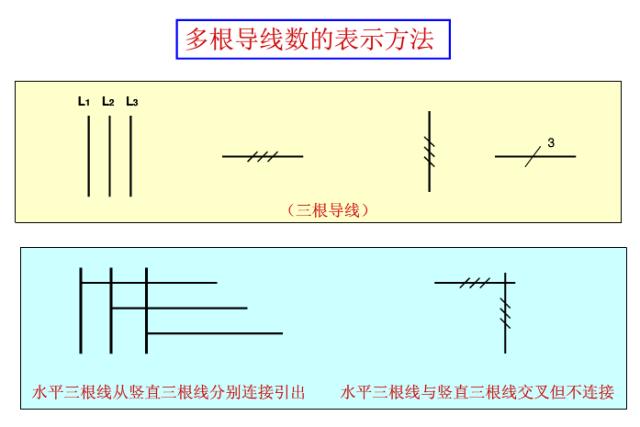 电工电气元件符号大全,电工所有电路图纸大全