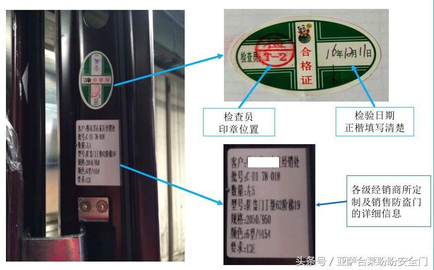 京东上买盼盼安全门靠谱吗,盼盼安全门怎样辨别真假