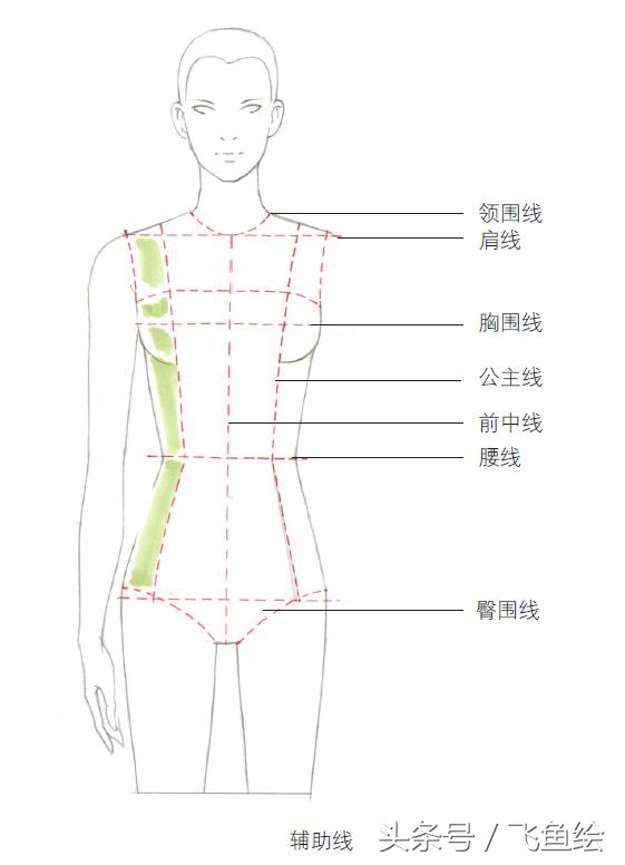 服装设计线稿基础教学,服装设计入门教程线稿