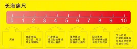 丈夫拒绝无痛分娩妻子独自在产房,丈夫拒绝无痛分娩完整版