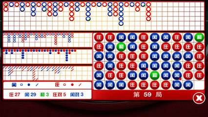 澳门真的存在“职业”赌客吗？你可知道他们的惨境？